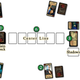 Illustration for article titled iDark Gothic/i Merges Deckbuilding With 19th Century Horror